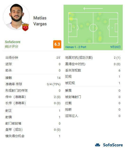 我不看他们（媒体）说什么。